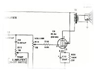 AC4 Schema