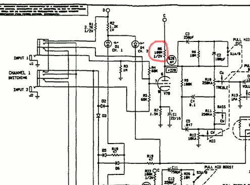 Auszug aus dem Schema